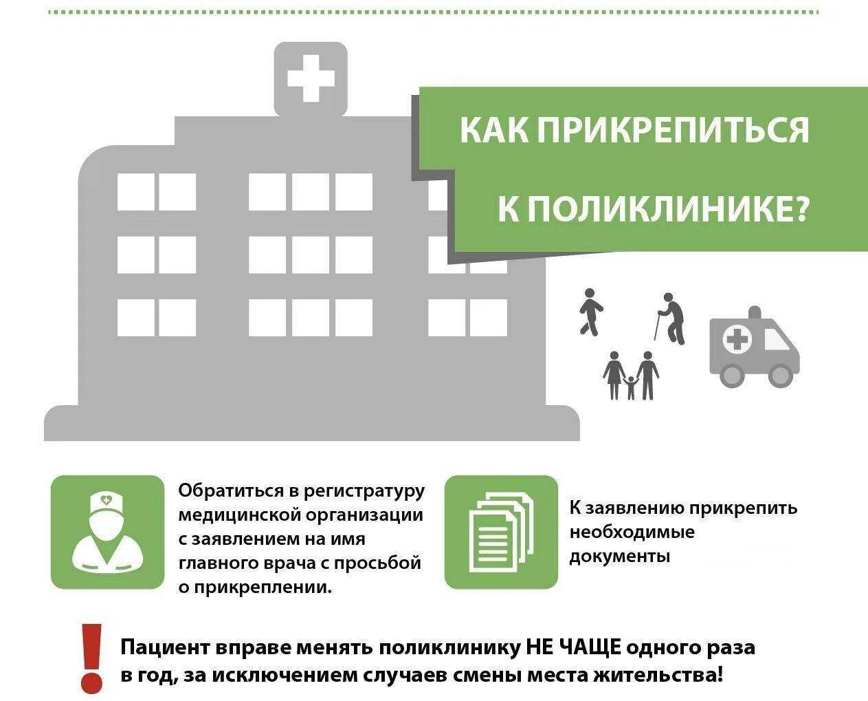 Документы для прикрепления к поликлинике ребенка Московская область. Прикрепление к поликлинике по месту прописки. Прикрепиться к поликлинике. Документы для прикрепления к поликлинике по месту жительства.