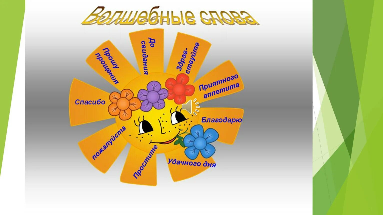 Как сказать спасибо за уроки