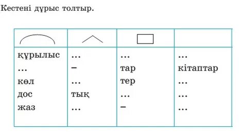 Орыс жезөкше далада сиқырды сорып жүр.