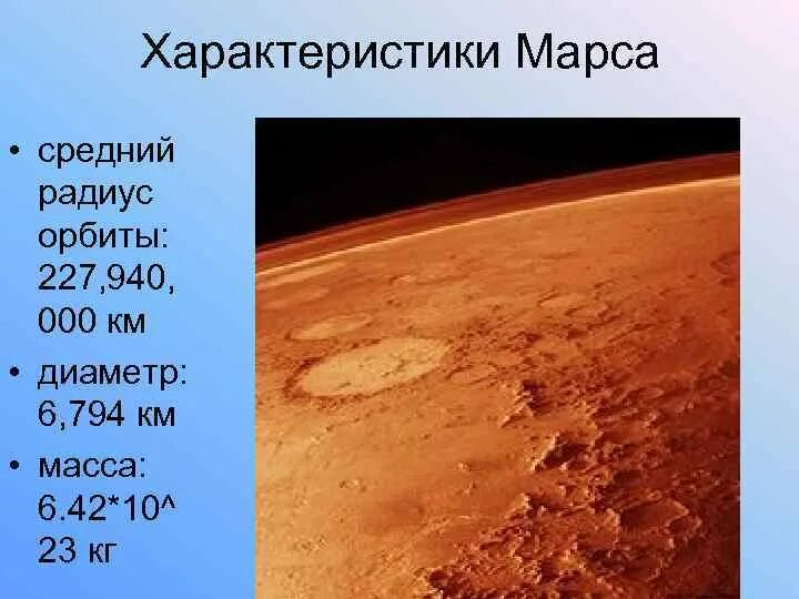 Орбита планеты марс. Радиус орбиты Марса. Характеристика Марса. Марс характеристика планеты. Средний радиус Марса.