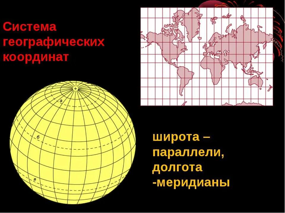 Астана долгота. Широта и долгота. Широта долгота Меридиан. Координаты широта и долгота. Что такое широта и долгота в географии.