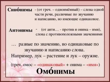 Я тебя поняла синоним