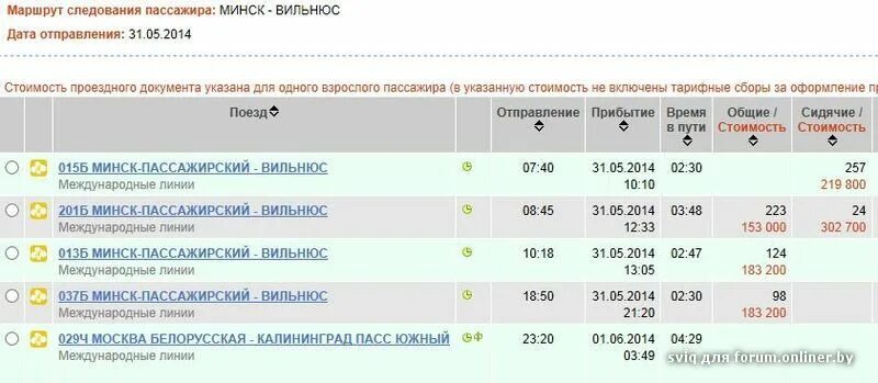 Стоимость жд билетов минск. Маршрут поезда Москва Минск. Маршрут поезда Минск Калининград. Поезд Москва-Минск маршрут следования. Расписание поездов Москва Минск.