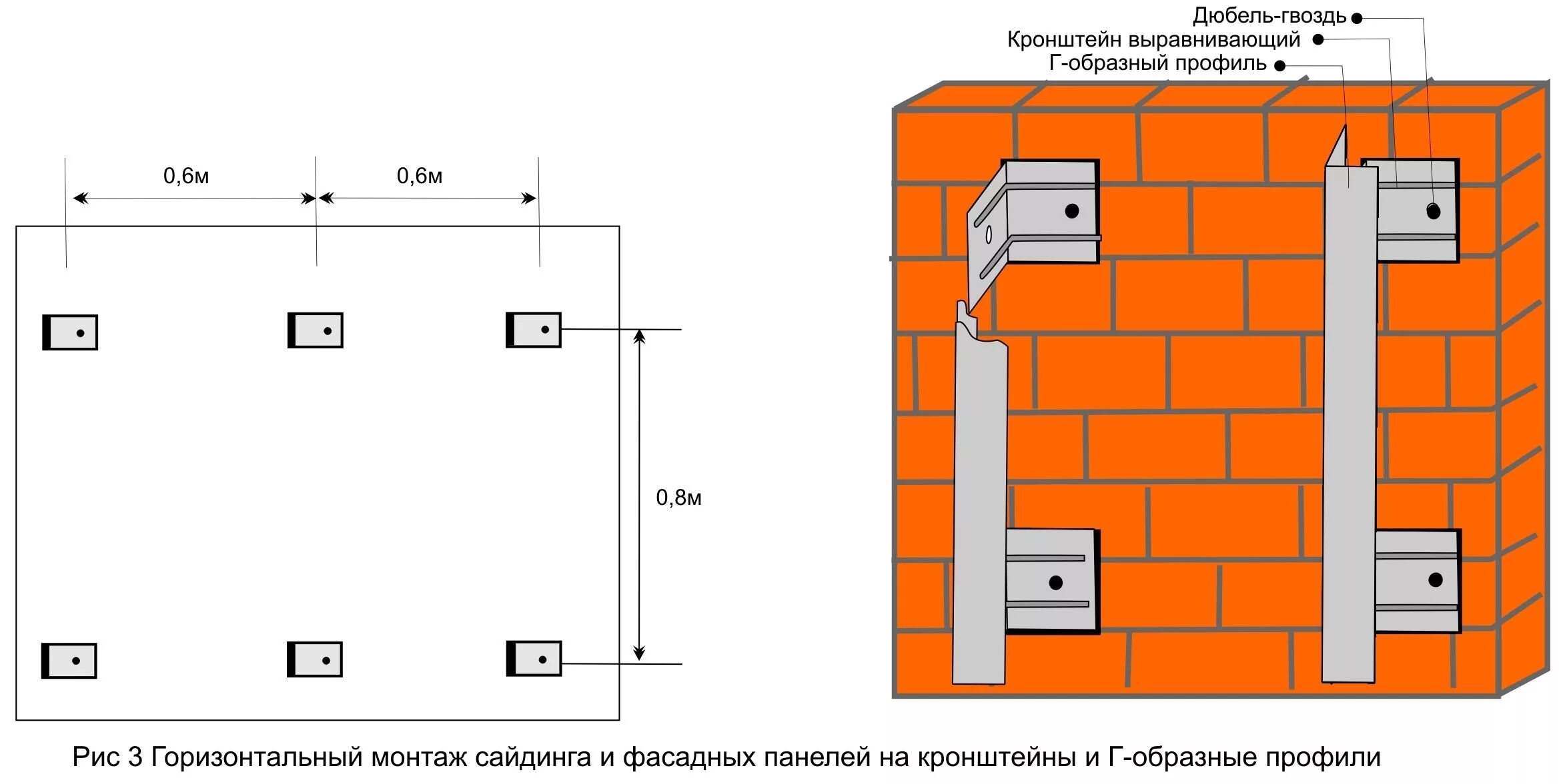 В целом при установке. В целом при установке