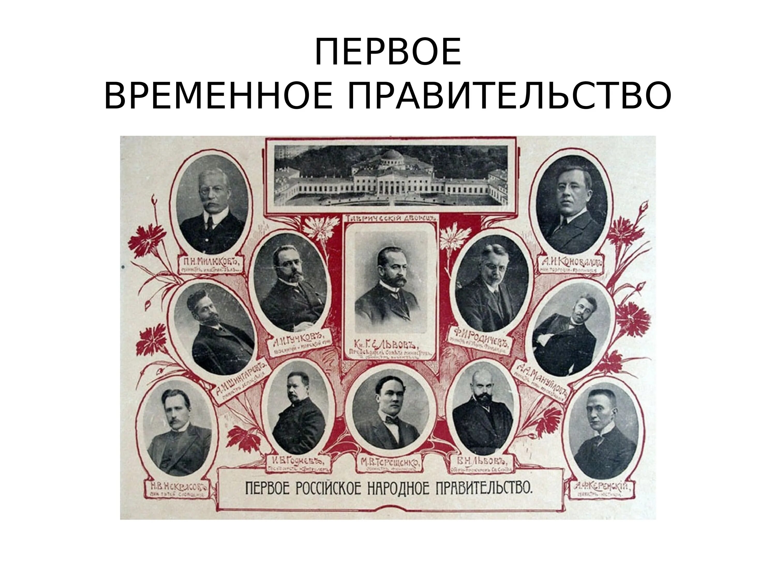 Период временного правительства в россии 1917. Первый состав временного правительства 1917. Первое коалиционное правительство 1917. Второе коалиционное правительство 1917.