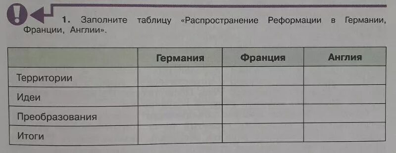 Реформация в европе 7 класс таблица Картинки СРАВНИТЕЛЬНАЯ ТАБЛИЦА ОСНОВНЫХ РАЗЛИЧИЙ ПРАВОСЛАВИЯ И КАТОЛИЧЕСТВА