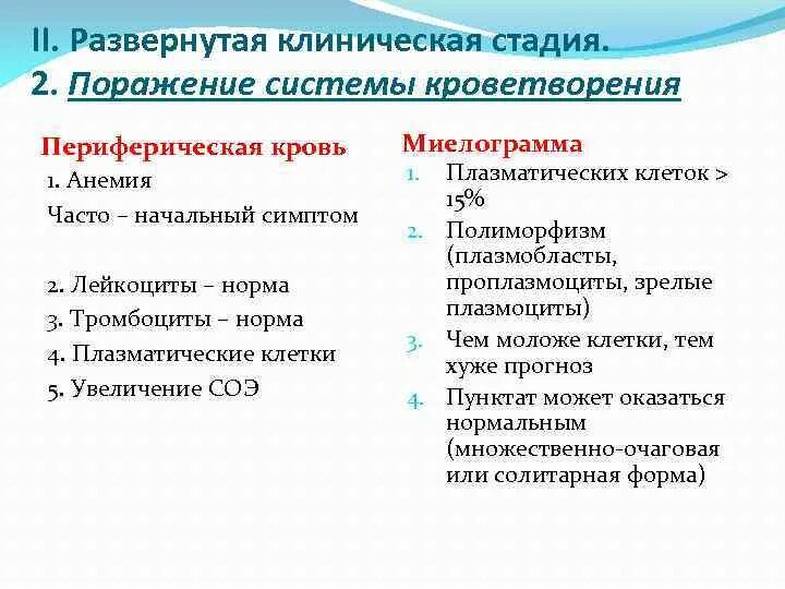 Развернутая клиническая стадия