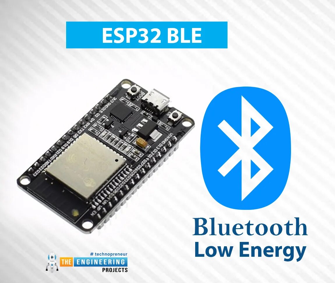 Esp32 Bluetooth. Stm32 Bluetooth ble. Esp32 ble Mesh. Bluetooth Gamepad esp32. Bluetooth low energy
