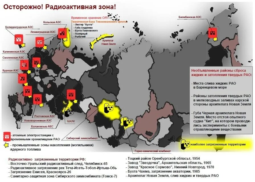 В каком городе радиация