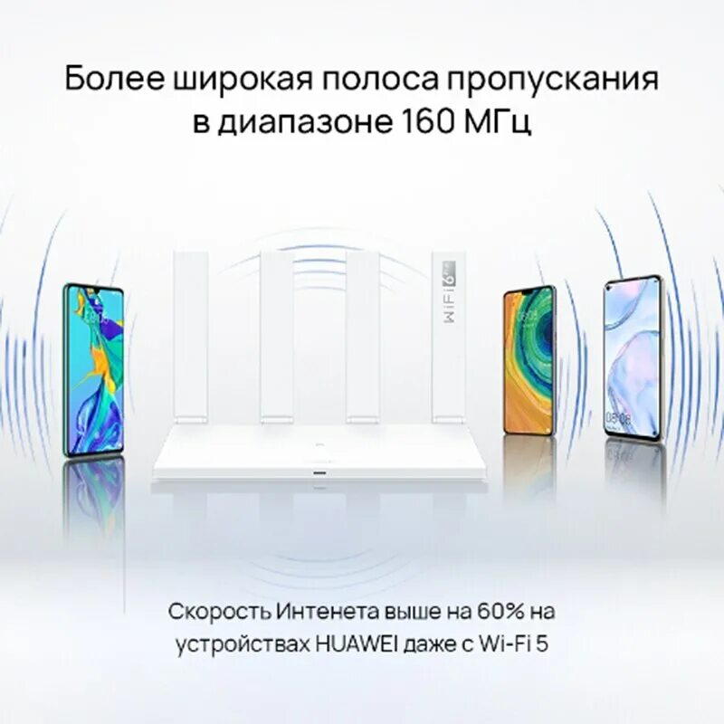 Wi-Fi роутер Huawei ws7100. Wi-Fi роутер Huawei ws7200. Маршрутизатор/роутер Huawei ws7100 ax3000. Ws7100 WIFI 6+ ax2 ws7001-20 Huawei 53039183.