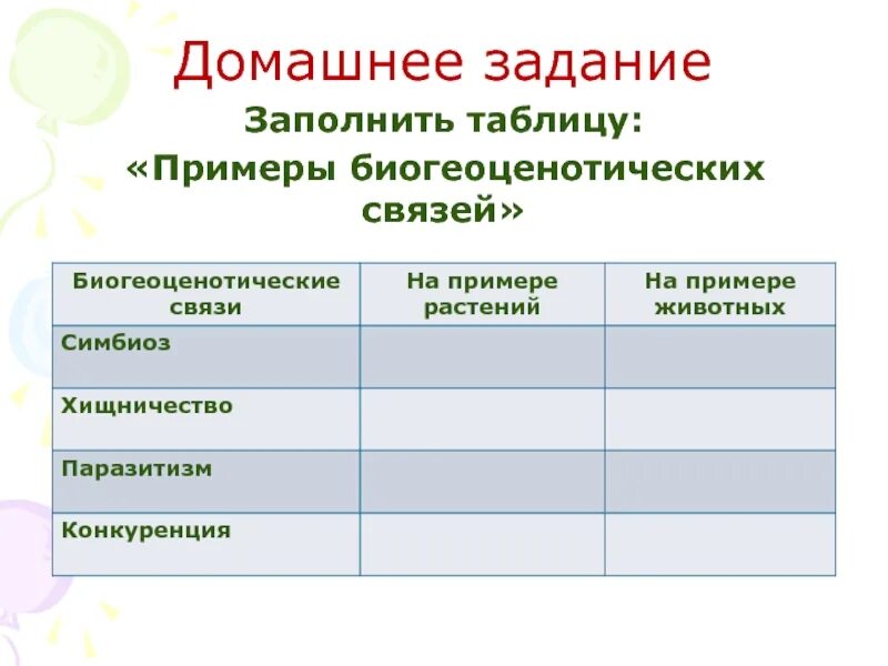 Хищничество паразитизм конкуренция симбиоз. Хищничество конкуренция паразитизм таблица. Таблица хищничество паразитизм конкуренция симбиоз. Симбиоз на примере растений и животных биогеоценотические связи.