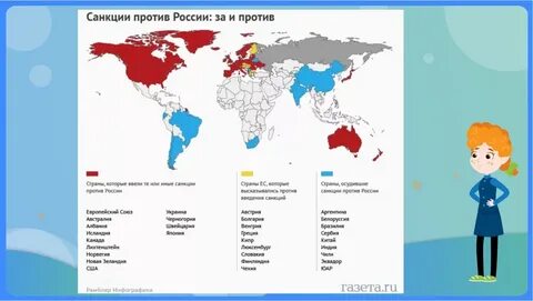 новатэк санкции насколько скажутся