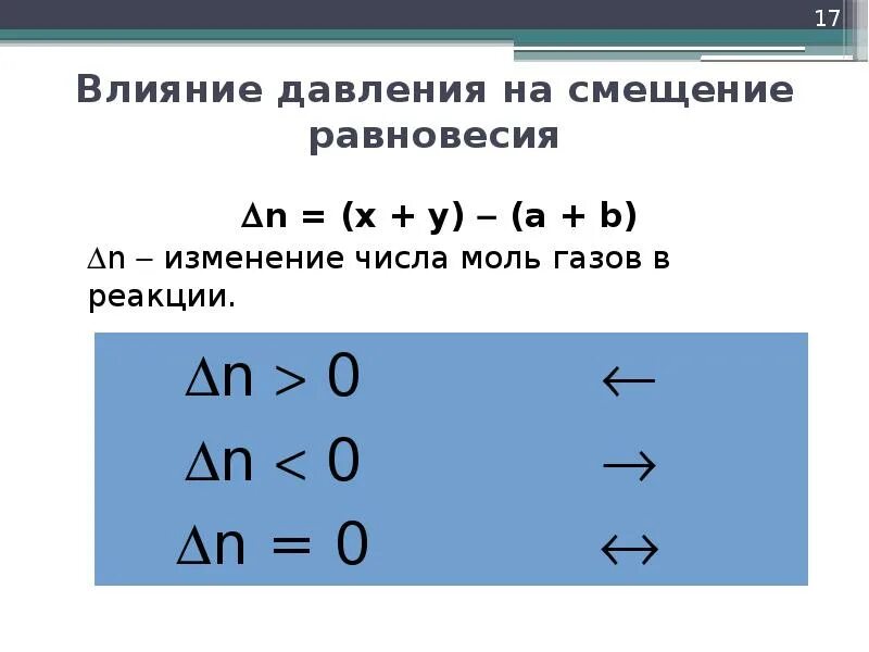 Изменение числа. Изменение количества молей газов в реакции. изменение числа молей в реакции. влияние давления на химическое равновесие. изменение числа молей газообразных веществ.