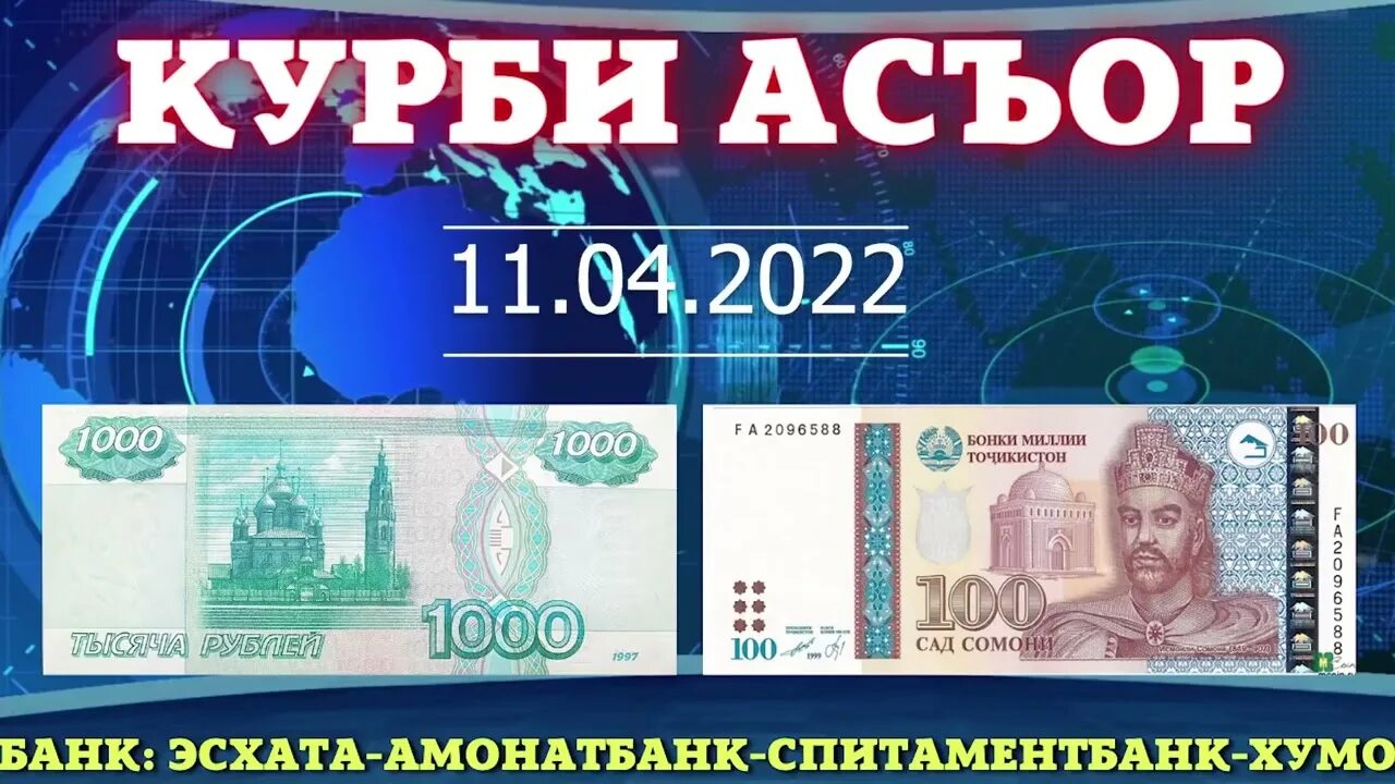 Курби асъор. Курс 1000 рублей. 1000 Рублей в Сомони. Руб Сомони.