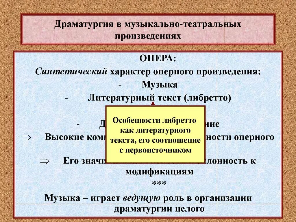 Формы драматургии оперы. Формы музыкальной драматургии в опере. Законы музыкальной драматургии. Схема музыкальной драматургии. Драматургия музыкальных произведений