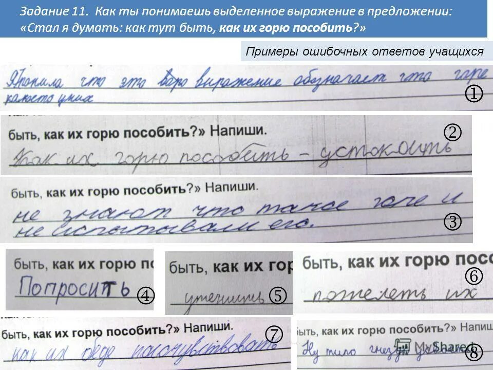 Как понимать выделенное выражение. Свобода это выбор сочинение. Как правильно привести отрывки из текста. Выделение смысловой части высказывания. Как понимать выделенное выражение.