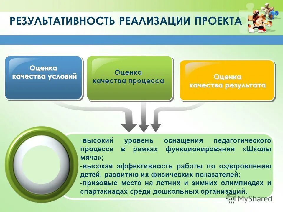 показатели независимой оценки качества образования. оценка качества условий школы. независимая оценка качества образовательных услуг. независимая система оценки качества образования (ноко). независимая оценка качества культуры.