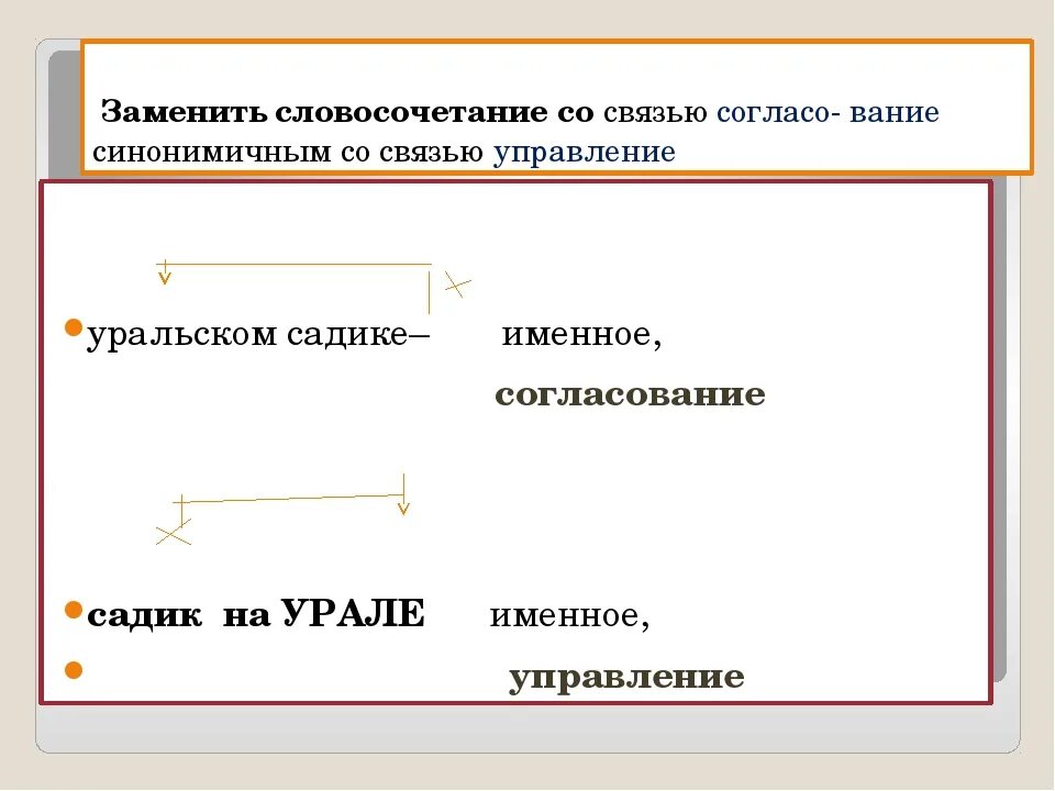 Именные словосочетания примеры. Количественно именное словосочетание. Укажите именное словосочетание. Словосочетание это. Виды словосочетаний именное