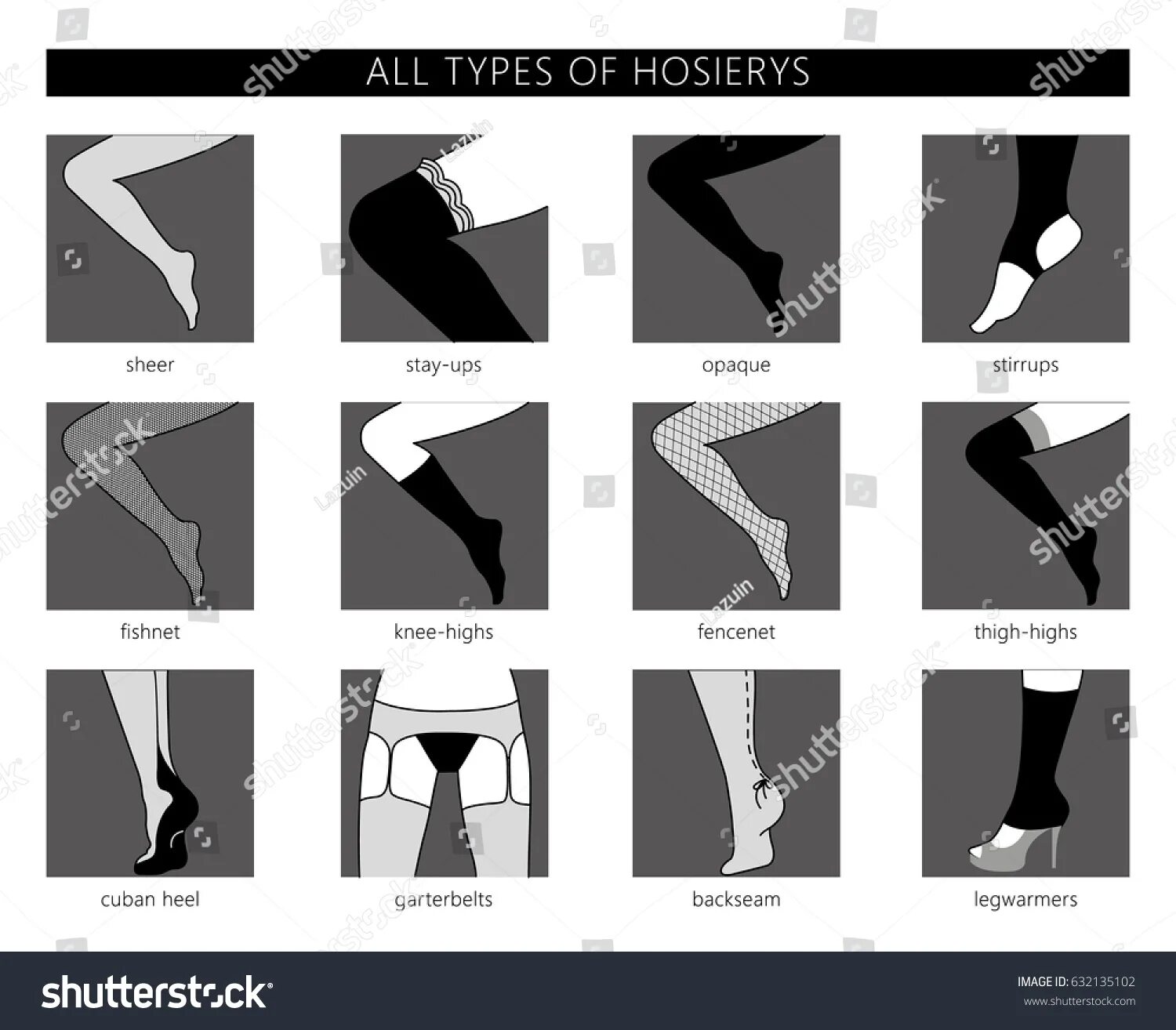 Types of stocking. Types of stocking
