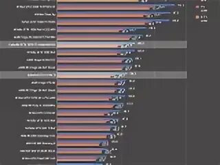 GTX 1070 vs GTX 1070 ti. 1070 GTX Vega. GTX 1070 vs GTX 1660. GEFORCE GTX 1070 Fury.