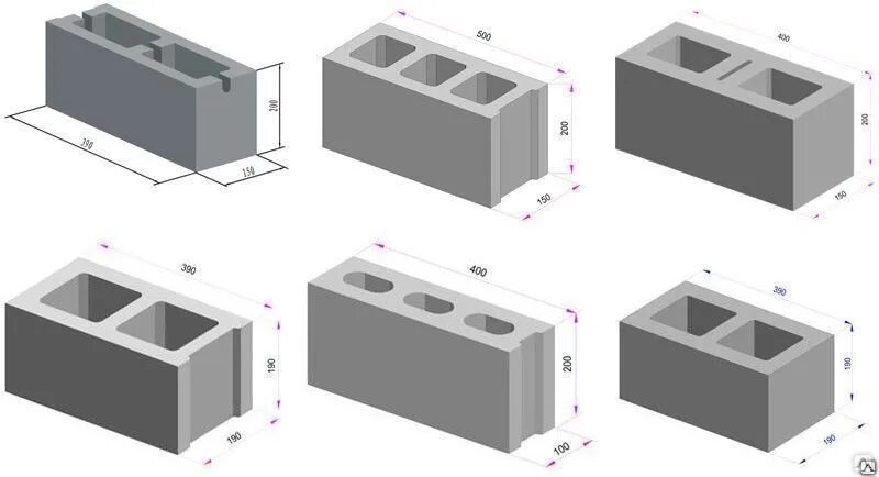Block undefined