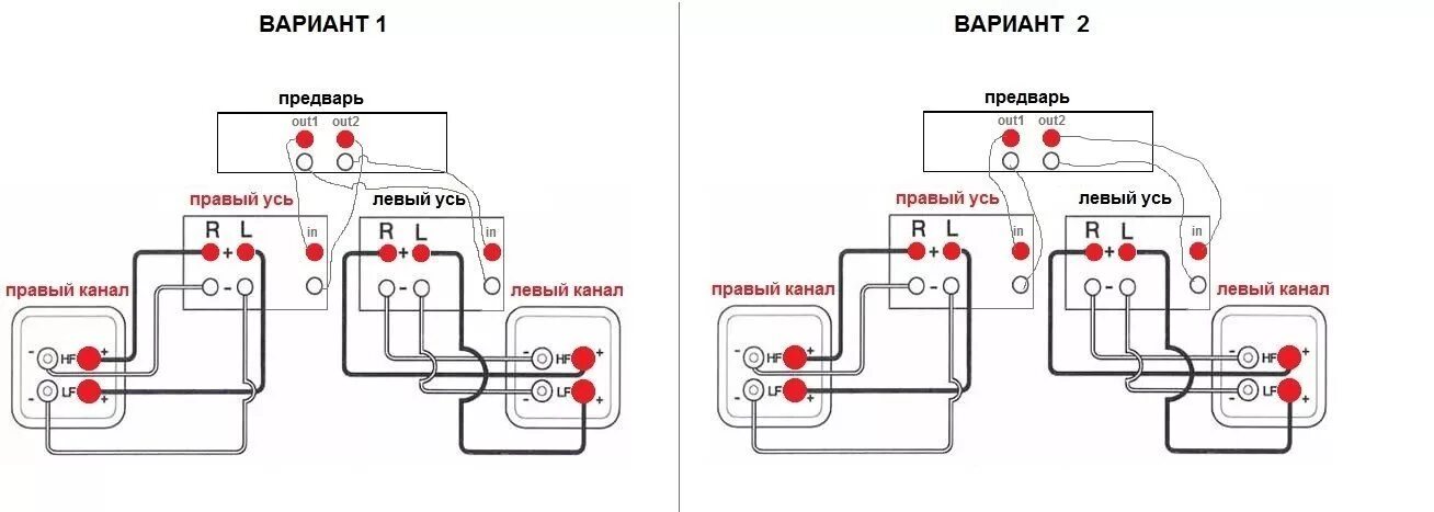 Биампинг схема подключения усилителя. Bi-amping схема подключения акустики. Бивайринг схема подключения. Схема подключения предусилителя к усилителю мощности.
