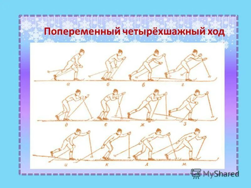 попеременный четырехшажный классический ход. попеременно четырехшажный ход. попеременный четырехшажный классический ход. попеременный четырехшажный ход. одновременный четырехшажный ход.