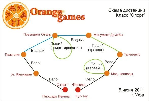 Ивану необходимо добраться