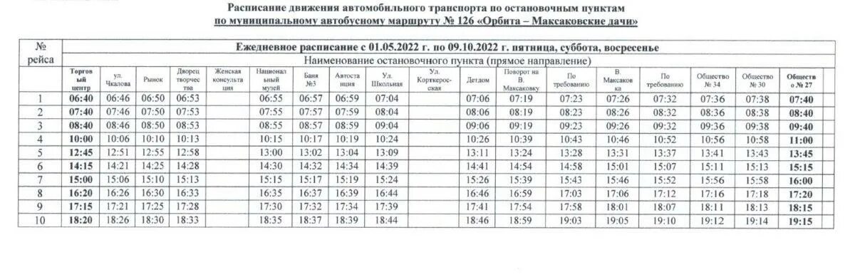 Автобус 181 маршрут расписание. Автобус 126 маршрут остановки и расписание. Орбита расписание. Расписание автобусов 11 Эжва дачи. Расписание 21 автобуса Эжва.