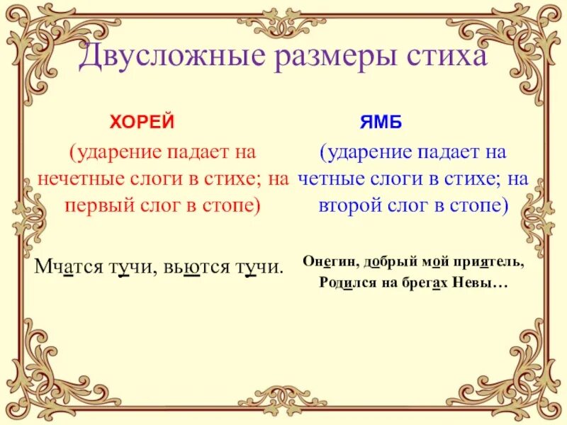 Стихотворение написанное двусложным размером. Двусложные Размеры стиха. Двухслодные Размеры стмха. Двусложные Размеры стиха примеры. Двусложные Размеры стиха 6 класс.