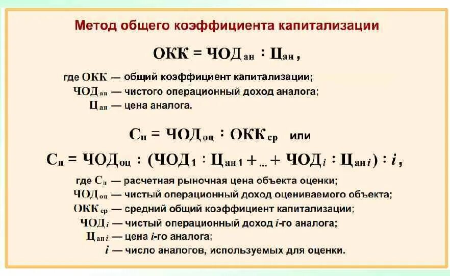 Суммарной капитализации. Коэф капитализации формула. общий коэффициент капитализации формула. определить общий коэффициент капитализации. формула расчета коэффициента капитализации.