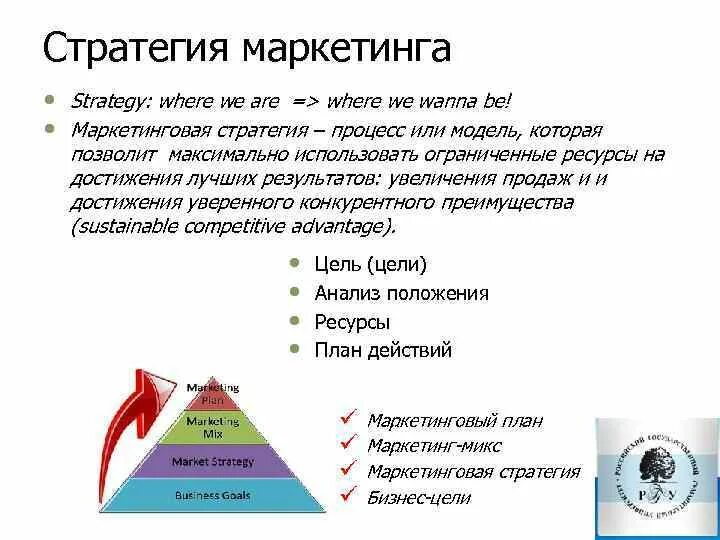 Маркетинговая стратегия. Стратегии маркетинга. Стратегия маркетинга пример. Маркетинговая стратегия пример. Процесс стратегического маркетинга