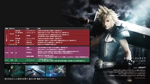 Final fantasy даты выхода