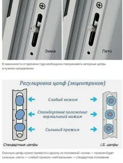 В какую сторону зимний режим на окнах