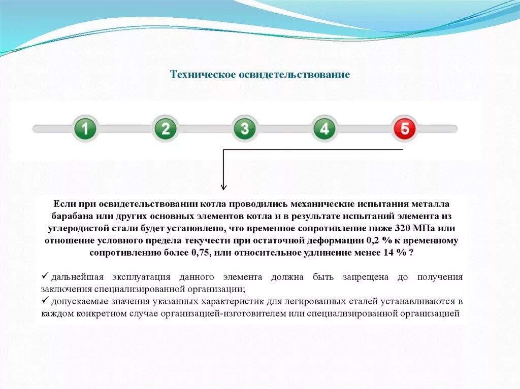 Внеочередное техническое. Техническое освидетельствование. Первичное техническое освидетельствование. Техническое освидетельствование котлов. Виды технического освидетельствования котлов.