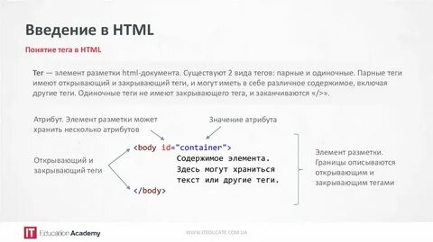 Ввод в html