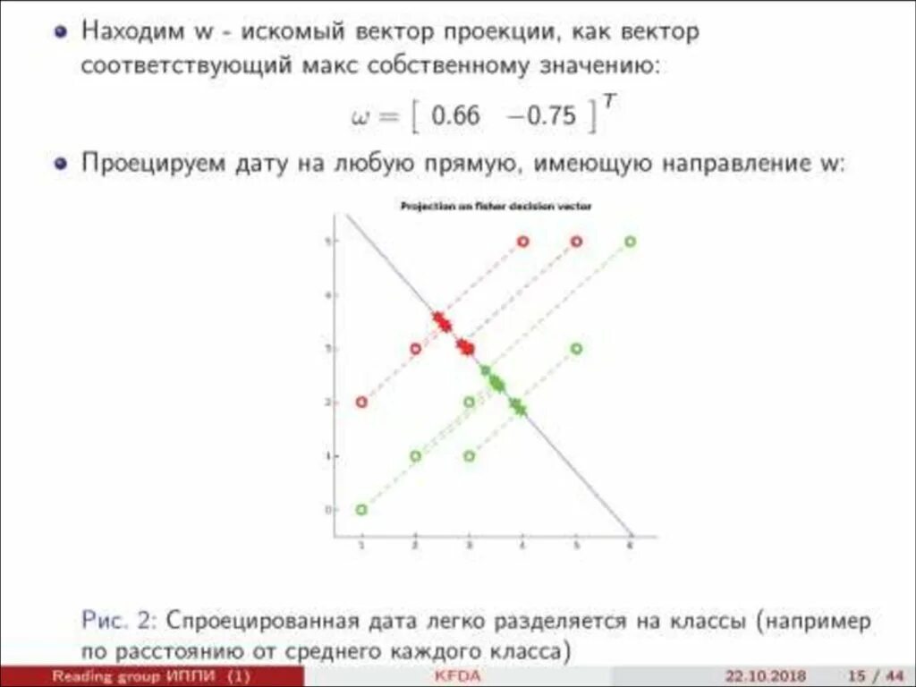 Линейный дискриминантный анализ Фишера. Линейный дискриминант Фишера. Искомый вектор это. Линейный дискриминант Фишера пример. Искомый результат это