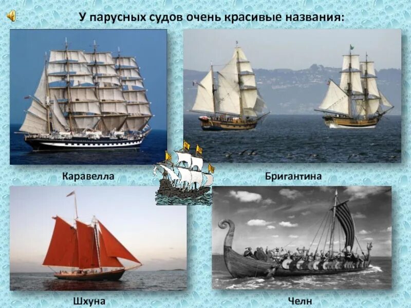 Определить корабль