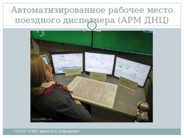 Работа поездного диспетчера на железной дороге. Диспетчер движения поездов. Техническая эксплуатация технологической электросвязи птэ. Закрепление состава на перегоне. Действия локомотивной бригады в нестандартных ситуациях.