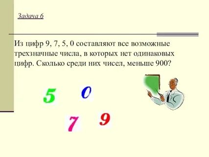 Количество цифр используемых для изображения чисел