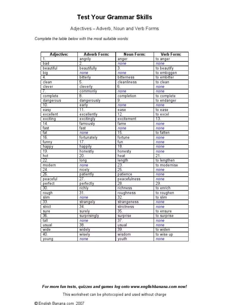 Complete the table with the correct adverbs. Complete the table verb noun таблица. verb noun adjective таблица. noun verb adjective adverb. noun verb adjective adverb таблица.