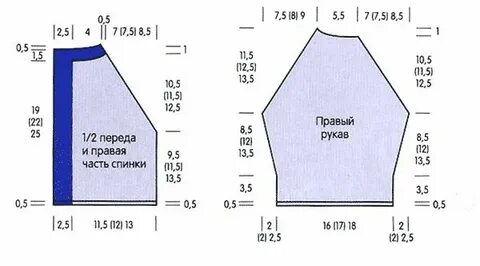 Размеры свитера реглан 56 размера
