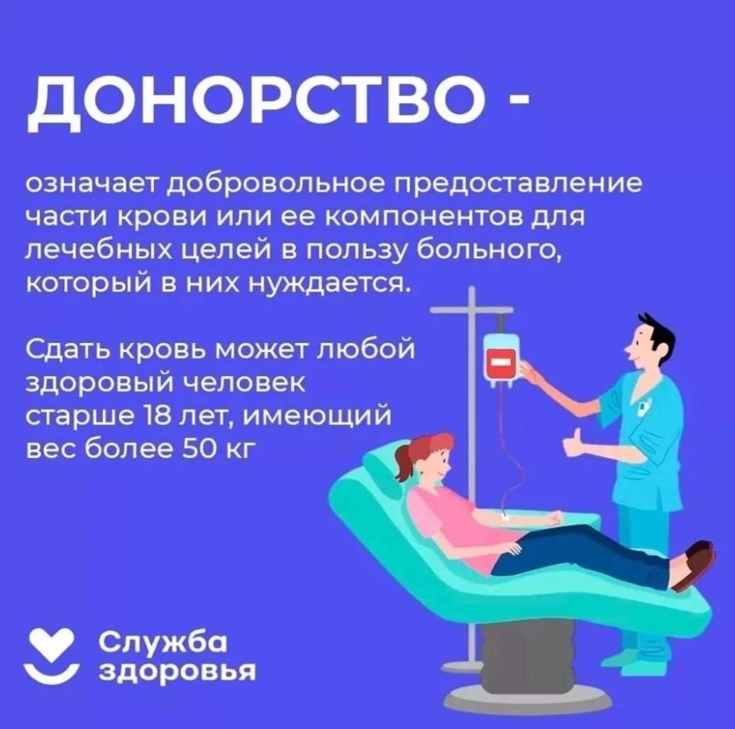 День донора в россии в 2024. Неделя донора крови. Донорство в России. Национальный день донора в России. Донорство памятка.