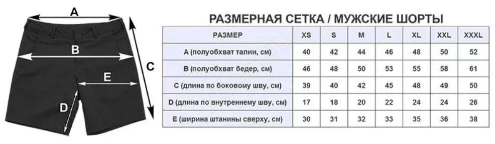 98 084 96 342 54. Размеры шорт мужских таблица. Мужские шорты 50 размер таблица. Мужская Размерная сетка шорты 56 размер. 2xl мужской размер шорт.