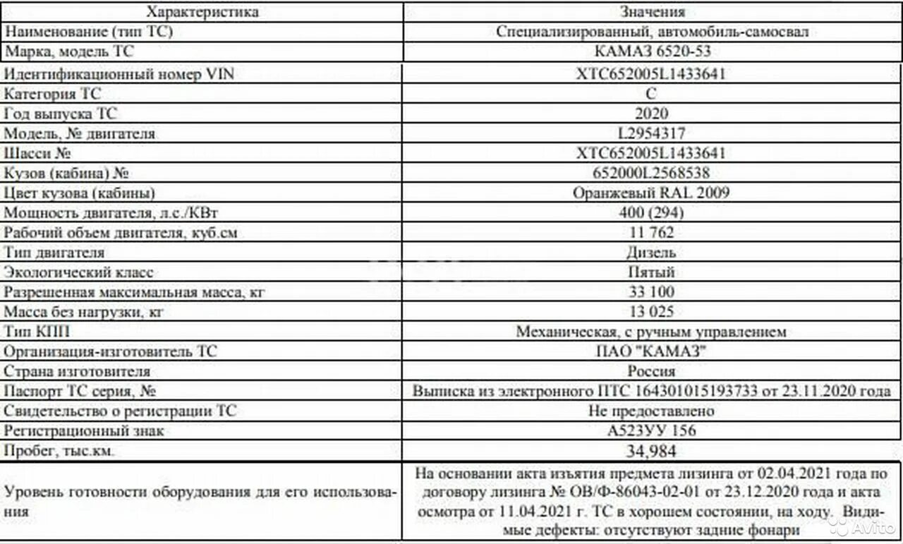 Мощность двигателя автомобиля камаз. Параметры автомобиля КАМАЗ самосвал 6520. КАМАЗ 6520-53 самосвал технические характеристики. КАМАЗ 6520 заправочные объемы. ТТХ КАМАЗ 6520 самосвал.