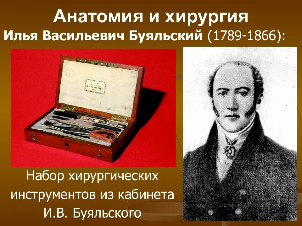 Вклад буяльского в медицину