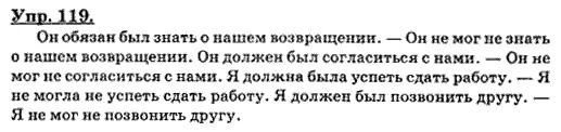 Русский язык 5 упр 119. Изложение 119. Краткое изложение по русскому языку 6 класс упражнение 119. Русский язык 6 класс упражнение 119 сжатое изложение. План упражнение 119 сжатое изложение.