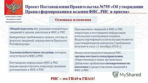 Фис гиа и приема спо
