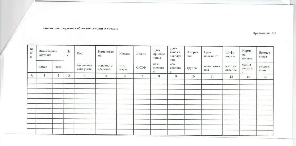 Инвентарная книга основных средств. Форма ОС-13 инвентарный список основных средств. Список основных средств образец. Книга учета основных средств. Реестр основных средств.