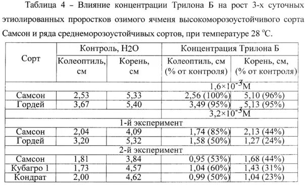 Концентрация трилона б. Конуентрациятрилона б. Трилон б концентрация. Плотность трилона б. Масса трилона б